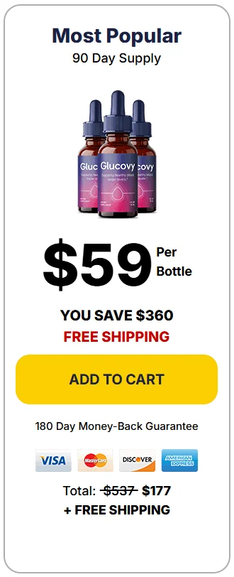 Glucovy Pricing